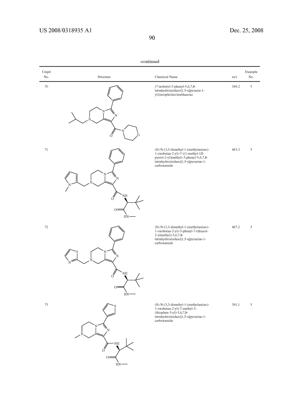 SUBSTITUTED IMIDAZOHETEROCYCLES - diagram, schematic, and image 94