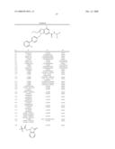 Dual-acting benzoimidazole antihypertensive agents diagram and image