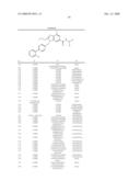 Dual-acting benzoimidazole antihypertensive agents diagram and image