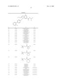 Dual-acting benzoimidazole antihypertensive agents diagram and image