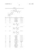 Dual-acting benzoimidazole antihypertensive agents diagram and image