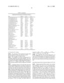 Substituted Pyridine Derivatives diagram and image