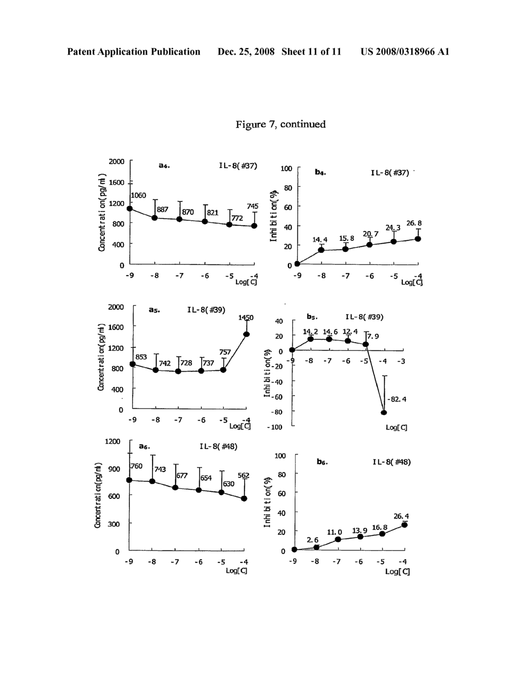 Sinomenine Derivatives and Preparation and Uses Thereof - diagram, schematic, and image 12