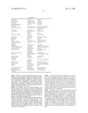 Compounds Useful for Inhibiting Chk1 diagram and image