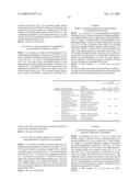 Condensed Pyridines as Kinase Inhibitors diagram and image