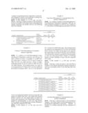 Condensed Pyridines as Kinase Inhibitors diagram and image