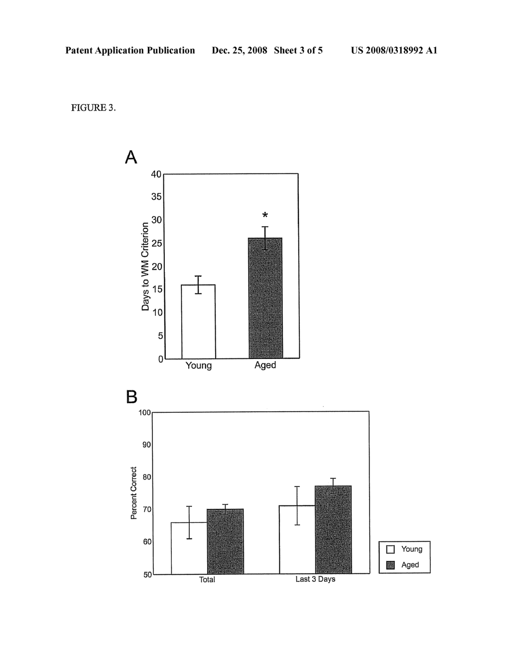 METHOD OF USING A PKC INHIBITOR TO REVERSE PREFRONTAL CORTICAL DECLINES - diagram, schematic, and image 04