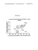 Therapeutic and Diagnostic Methods Dependent on CYP2A Enzymes diagram and image