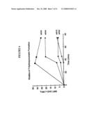 Therapeutic and Diagnostic Methods Dependent on CYP2A Enzymes diagram and image