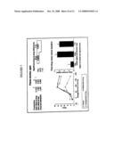 Therapeutic and Diagnostic Methods Dependent on CYP2A Enzymes diagram and image