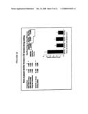 Therapeutic and Diagnostic Methods Dependent on CYP2A Enzymes diagram and image