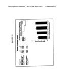 Therapeutic and Diagnostic Methods Dependent on CYP2A Enzymes diagram and image