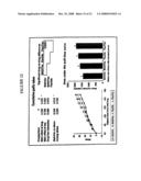 Therapeutic and Diagnostic Methods Dependent on CYP2A Enzymes diagram and image