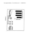 Therapeutic and Diagnostic Methods Dependent on CYP2A Enzymes diagram and image