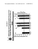 Therapeutic and Diagnostic Methods Dependent on CYP2A Enzymes diagram and image