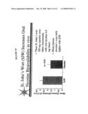 Therapeutic and Diagnostic Methods Dependent on CYP2A Enzymes diagram and image