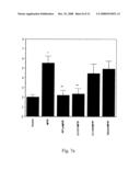 TETRAHYDROBENZOTHIAZOLE ANALOGUES AS NEUROPROTECTIVE AGENTS diagram and image