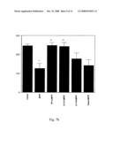 TETRAHYDROBENZOTHIAZOLE ANALOGUES AS NEUROPROTECTIVE AGENTS diagram and image