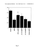 TETRAHYDROBENZOTHIAZOLE ANALOGUES AS NEUROPROTECTIVE AGENTS diagram and image