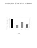 TETRAHYDROBENZOTHIAZOLE ANALOGUES AS NEUROPROTECTIVE AGENTS diagram and image