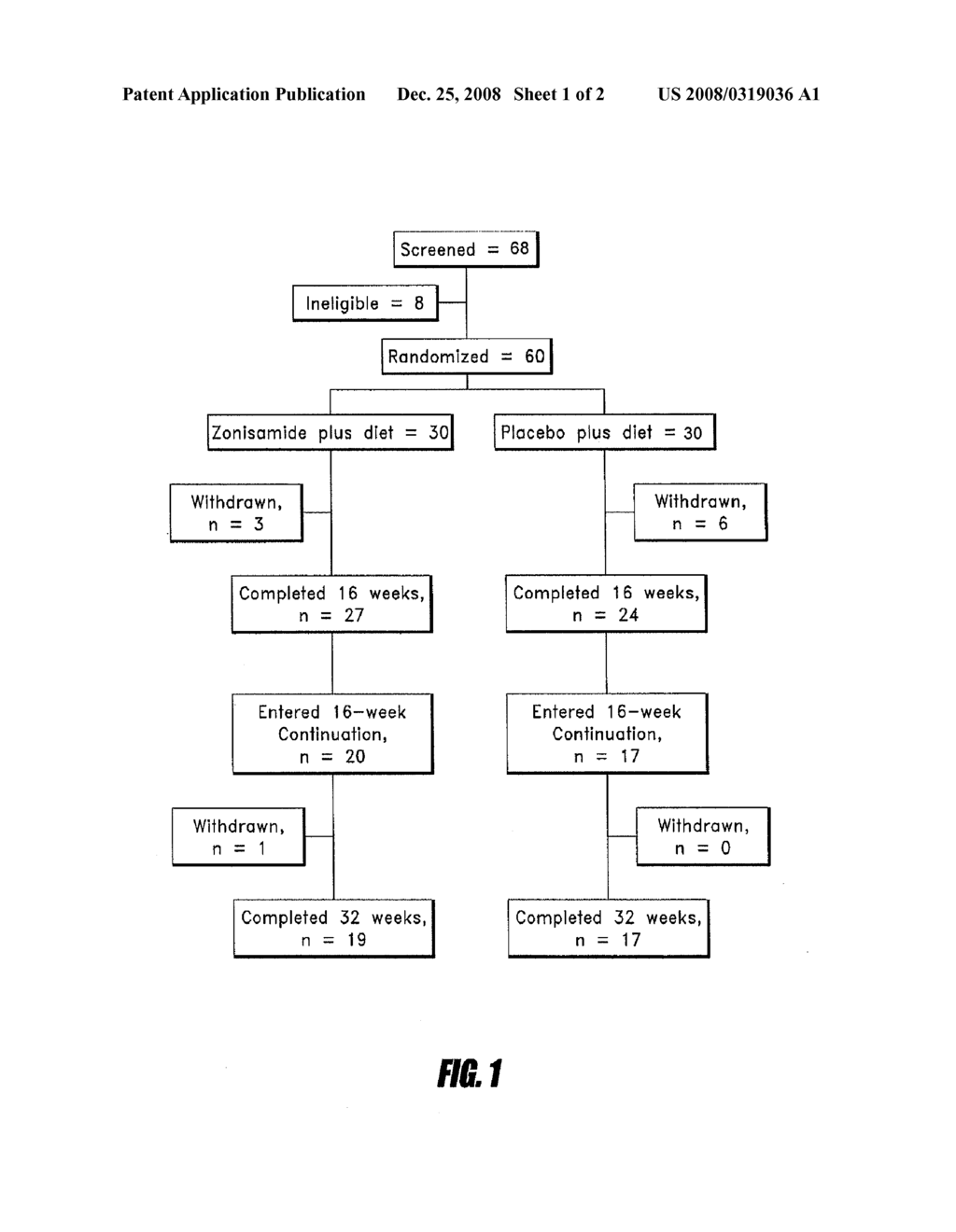 METHOD FOR TREATING OBESITY - diagram, schematic, and image 02