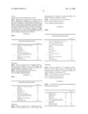 Preparation Containing Oxidized Flavonoid Derivatives diagram and image