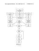 ANTIOXIDANT STABILIZED CROSSLINKED ULTRA-HIGH MOLECULAR WEIGHT POLYETHYLENE FOR MEDICAL DEVICE APPLICATIONS diagram and image