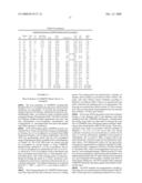 ANTIOXIDANT STABILIZED CROSSLINKED ULTRA-HIGH MOLECULAR WEIGHT POLYETHYLENE FOR MEDICAL DEVICE APPLICATIONS diagram and image