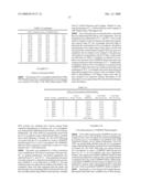 ANTIOXIDANT STABILIZED CROSSLINKED ULTRA-HIGH MOLECULAR WEIGHT POLYETHYLENE FOR MEDICAL DEVICE APPLICATIONS diagram and image