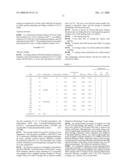 FLUOROCHEMICAL URETHANE COMPOUNDS AND AQUEOUS COMPOSITIONS THEREOF diagram and image