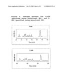 Methods and Uses of Antibodies in the Purification of Interferon diagram and image