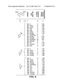 Transthyretin Stabilization diagram and image