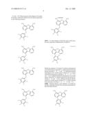 Transthyretin Stabilization diagram and image