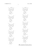 Transthyretin Stabilization diagram and image