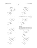 Transthyretin Stabilization diagram and image