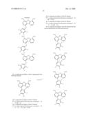 Transthyretin Stabilization diagram and image