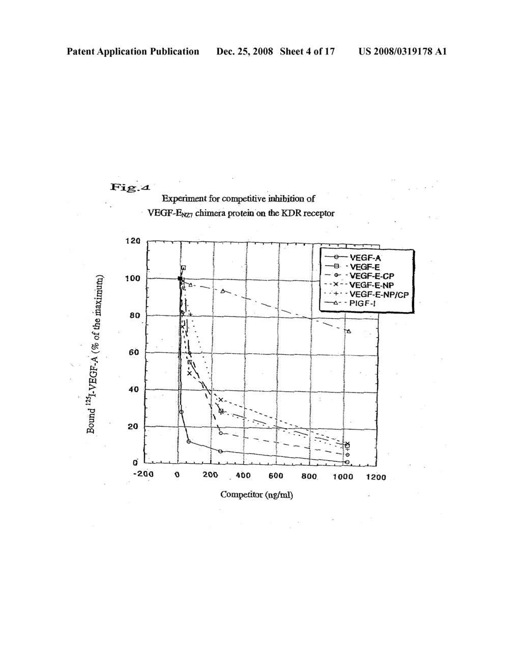 CHIMERA HUMANIZED VASCULAR ENDOTHELIAL GROWTH FACTOR - diagram, schematic, and image 05