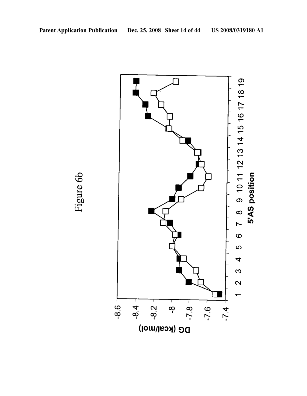 siRNA targeting protein kinase N-3 (PKN-3) - diagram, schematic, and image 15