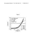 ORGANIC PHOTOVOLTAIC DEVICES COMPRISING FULLERENES AND DERIVATIVES THEREOF diagram and image