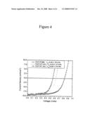 ORGANIC PHOTOVOLTAIC DEVICES COMPRISING FULLERENES AND DERIVATIVES THEREOF diagram and image