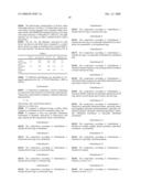 ORGANIC PHOTOVOLTAIC DEVICES COMPRISING FULLERENES AND DERIVATIVES THEREOF diagram and image