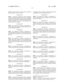 ORGANIC PHOTOVOLTAIC DEVICES COMPRISING FULLERENES AND DERIVATIVES THEREOF diagram and image