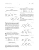 Method For Substituting Indenofluorenes diagram and image