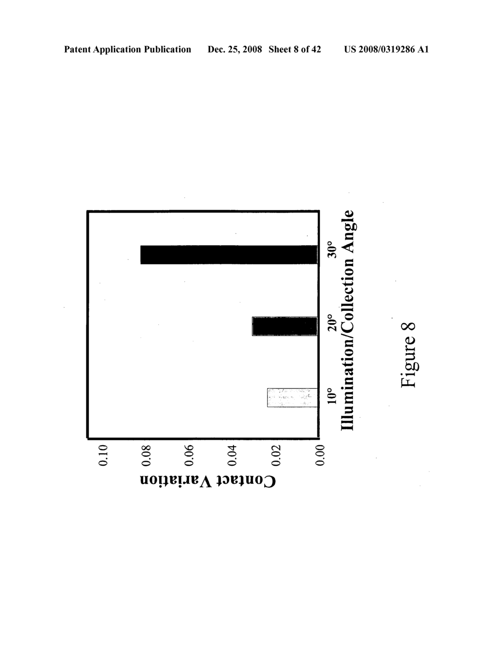 Optical Probes for Non-Invasive Analyte Measurements - diagram, schematic, and image 09