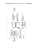 HEALTH MANAGEMENT DEVICES AND METHODS diagram and image