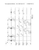 METHOD AND APPARATUS FOR GENERATING A FLIP ANGLE SCHEDULE FOR A SPIN ECHO TRAIN PULSE SEQUENCE diagram and image