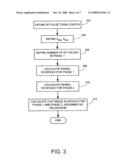 METHOD AND APPARATUS FOR GENERATING A FLIP ANGLE SCHEDULE FOR A SPIN ECHO TRAIN PULSE SEQUENCE diagram and image