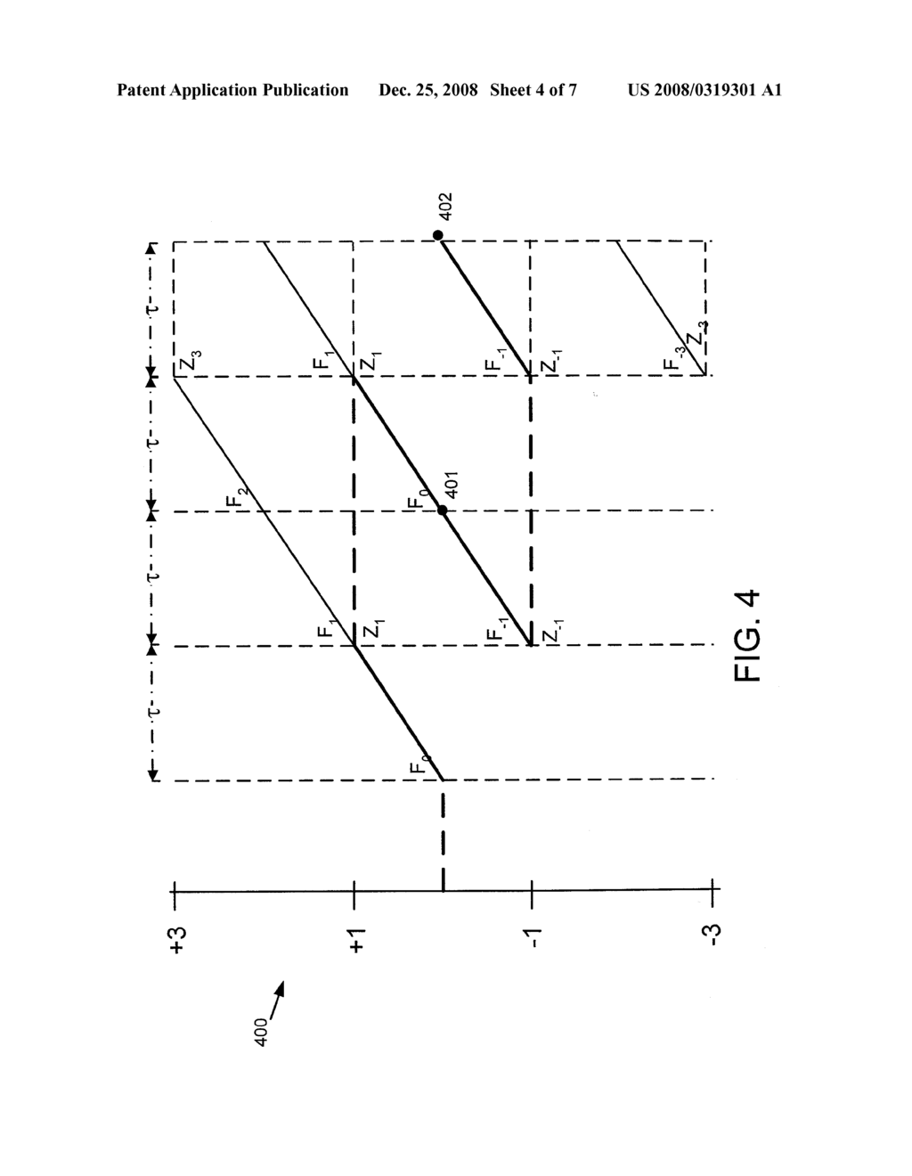 METHOD AND APPARATUS FOR GENERATING A FLIP ANGLE SCHEDULE FOR A SPIN ECHO TRAIN PULSE SEQUENCE - diagram, schematic, and image 05
