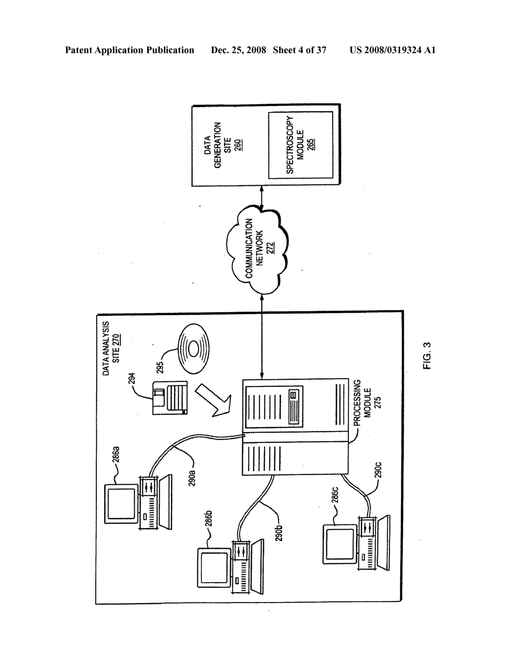 DISTINGUISHING BETWEEN INVASIVE DUCTAL CARCINOMA AND INVASIVE LOBULAR CARCINOMA USING RAMAN MOLECULAR IMAGING - diagram, schematic, and image 05