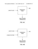 Activity monitoring system for pregnant women diagram and image